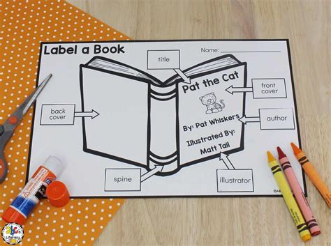 Parts of a Book Poster & Worksheet (Free Printables) | Parts of a book ...