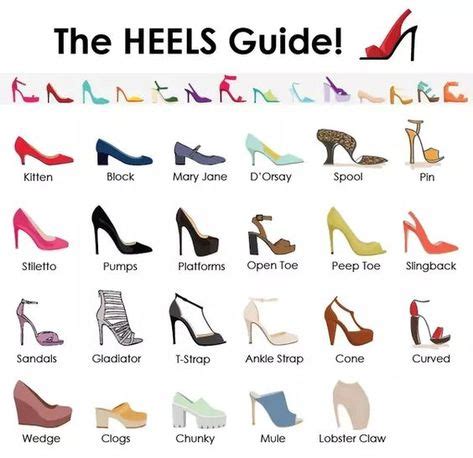 Trendy Summer Shoes and Color Options | Types of high heels, Dress, heels, High heels