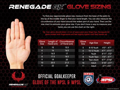 Youth Goalkeeper Gloves Size 7 | Renegade GK - Join the Revolution