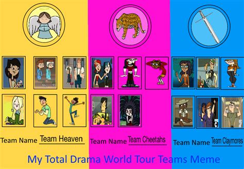 My Total Drama World Tour Teams Meme by jacobyel on DeviantArt