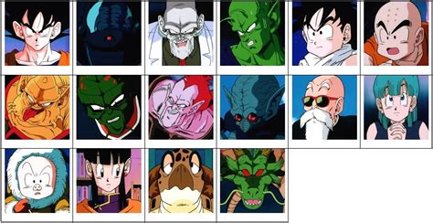 Dragon Ball Z: The World's Strongest Characters Quiz - By Moai