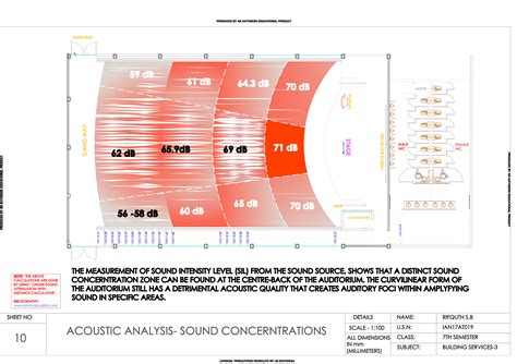 Auditorium design :: Behance