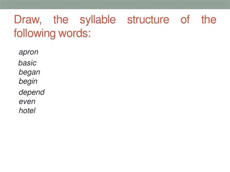 Syllable in phonology