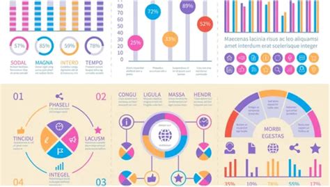 How to Use Data Visualization in Infographics? - Analytics Vidhya