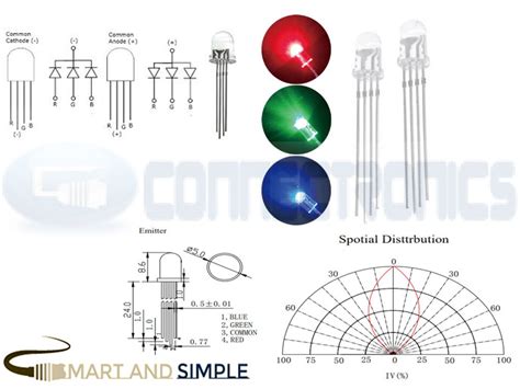 4-Pin 5mm RGB LED Common Cathode Common Anode – Connectronics