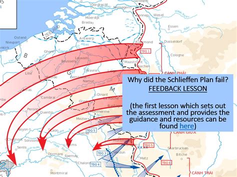 Schlieffen Plan - First World War - WW1 | Teaching Resources