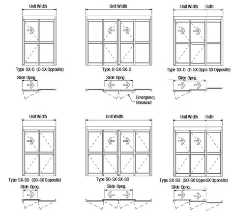 Automatic Sliding Door Schematic Diagram