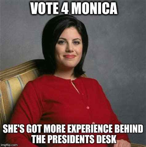 Monica Lewinsky - Imgflip