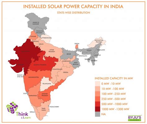 UPSC Current Affairs International Solar Alliance | Issues in News ...