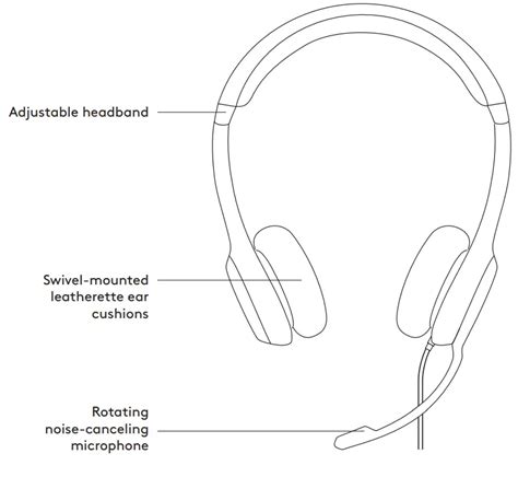 logitech H390 USB Computer Headset User Guide