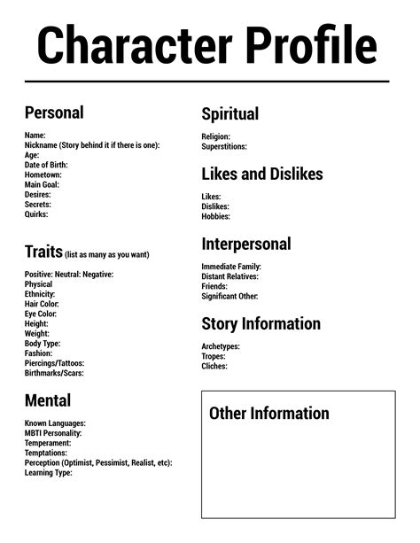 Character Profile Template For Writing