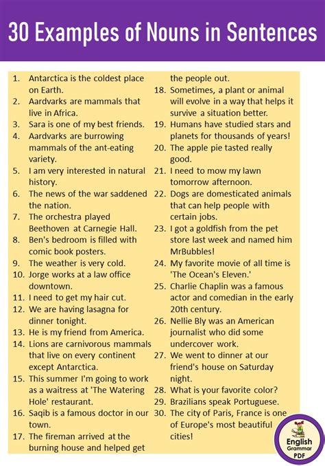 a list of words that are in english and spanish with the title 30 examples of nuns