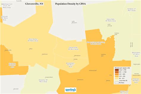 Best Places to Live | Compare cost of living, crime, cities, schools ...