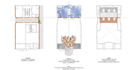 Schematic Design Phase - Design Talk