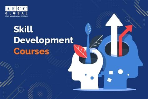 Skill Development Courses for Indian Students | AECC