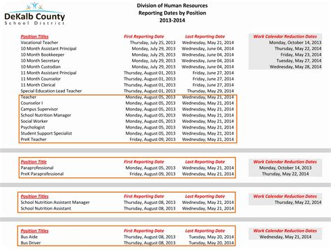 Cedar City Court Calendar