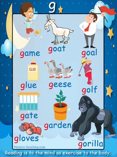 g Words Phonics Poster - Free & Printable - Ideal for Phonics Practice