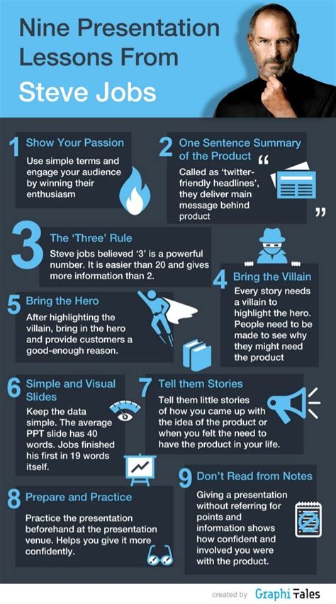 Nine Presentation Lessons to Learn from Steve Jobs | Infographic