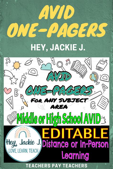 Avid One Pager Template - Printable Calendars AT A GLANCE