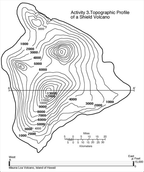 How To Find Elevation On A Topographic Map | Zone Map