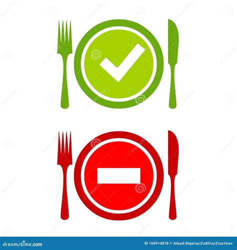 Food Safety Types Of Hazards Stock Image | CartoonDealer.com #159435799