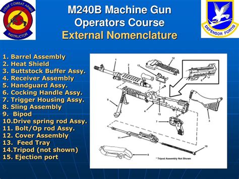 PPT - M240B Machine Gun Operators Course PowerPoint Presentation, free ...