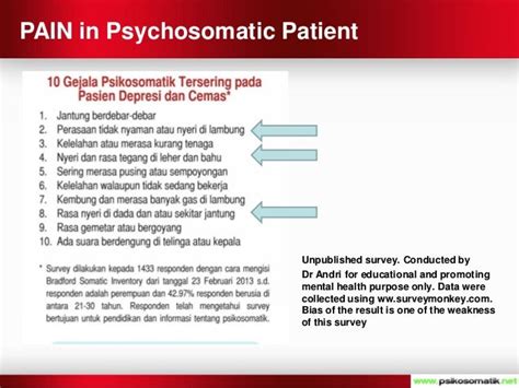 Psychogenic Pain : Psychosomatic Point of View