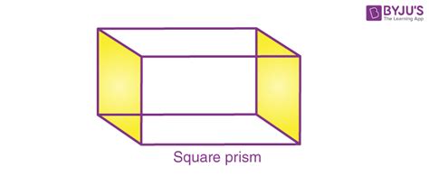 Rectangular Prism Shape Of Faces