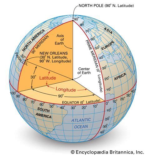 Latitude And Longitude Diagram