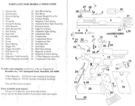 FIREARM OVERLOAD Hi-Point 9MM 'C' Review