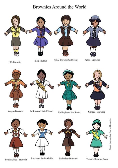 World Thinking Day – Brownie Uniforms from around the world. | Girl ...