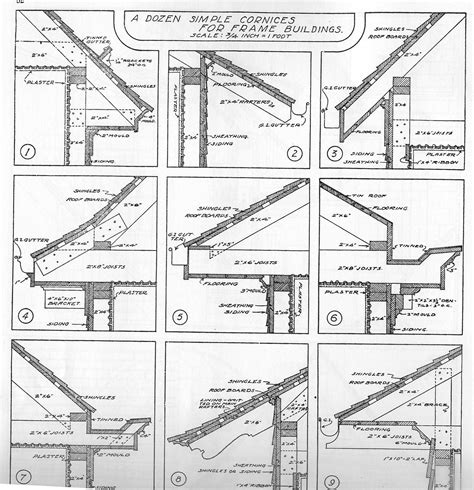 eave return detail - Google Search | Roof detail, Roof design, Exposed rafter