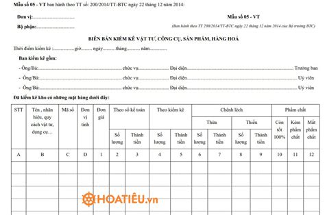 Mẫu Biên Bản Kiểm Kê Vật Tư, Công Cụ, Sản Phẩm, Hàng Hóa - Mẫu Số 05