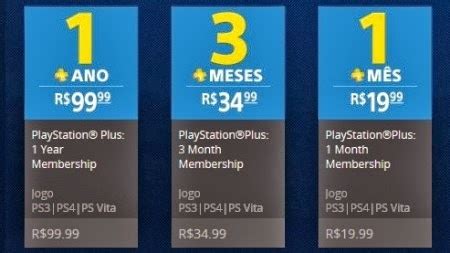 Sem alarde: PlayStation Plus finalmente chega ao Brasil por R$100 ...