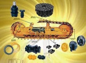 Excavator Undercarriage Parts, Bulldozer Undercarriage Parts - Best Machinery Parts ...