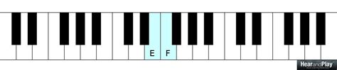 The Octatonic Scale: Eight Tones Per Octave - Hear and Play Music Learning Center