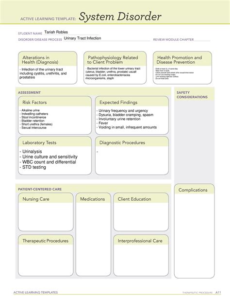 Uti System Disorder Template