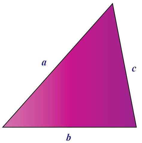 Acute triangle - Definition, Formulas & Examples - Cuemath