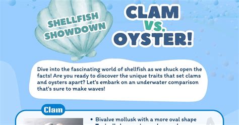 Clam vs. Oyster: Differences between Oyster and Clam • 7ESL