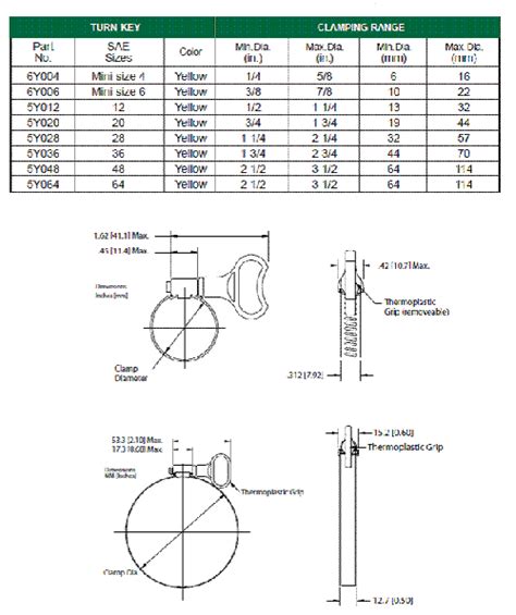 Ideal Tridon Hose Clamps