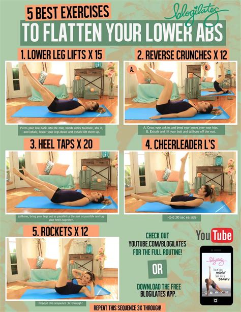 5 Best Exercises to Flatten Your Lower Abs Printable – Blogilates