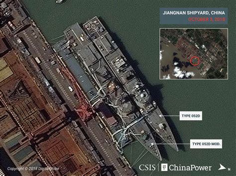 Analysis of Jiangnan Shipyard | ChinaPower Project