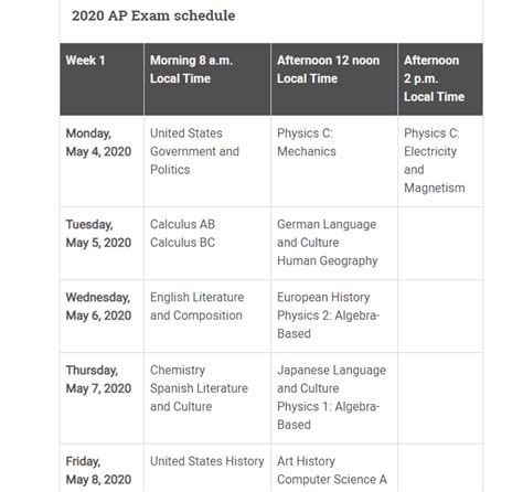 AP Exam Dates - West Campus High School