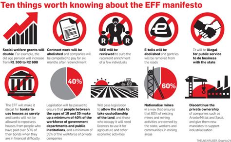 EFF-Manifesto-WP – Radio Free South Africa