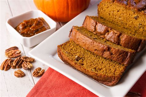 Bread Machine Pumpkin Quick Bread Recipe