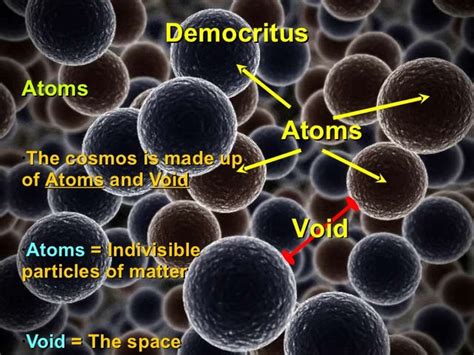 Democritus by: Ujash Patel, Hayden Lopez, Alejandro Padilla, and Carlos ...
