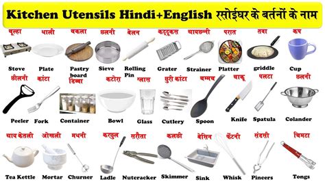 Kitchen Utensils Names In English And Hindi - Home Alqu