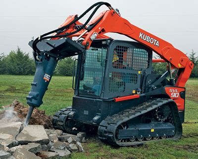 Attachment Showcase: Dig These Innovative Implements for Skid Steers ...