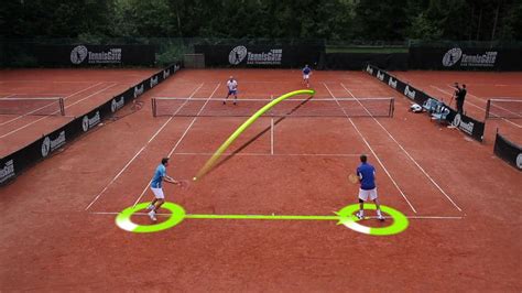 Doubles Drills - TennisGate | Official Site