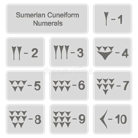 Set Of Monochrome Icons With Sumerian Cuneiform Numerals Stock Vector ...